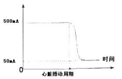 安全生產技術第一天15.jpg