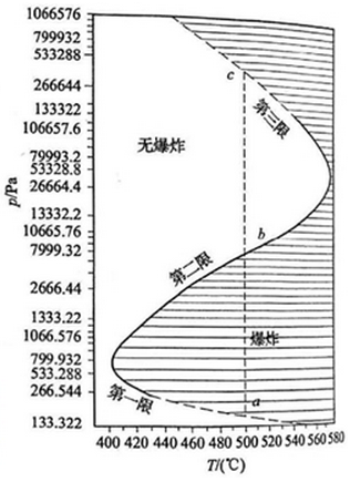 生產技術10.17.png