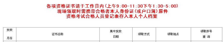 合肥2017年安全工程師證書領取時間已確定