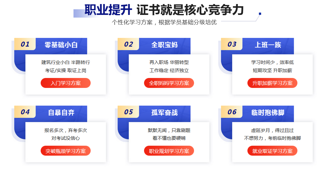 二建證書(shū)有用嗎？