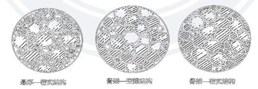 二級建造師寒假特訓市政.png
