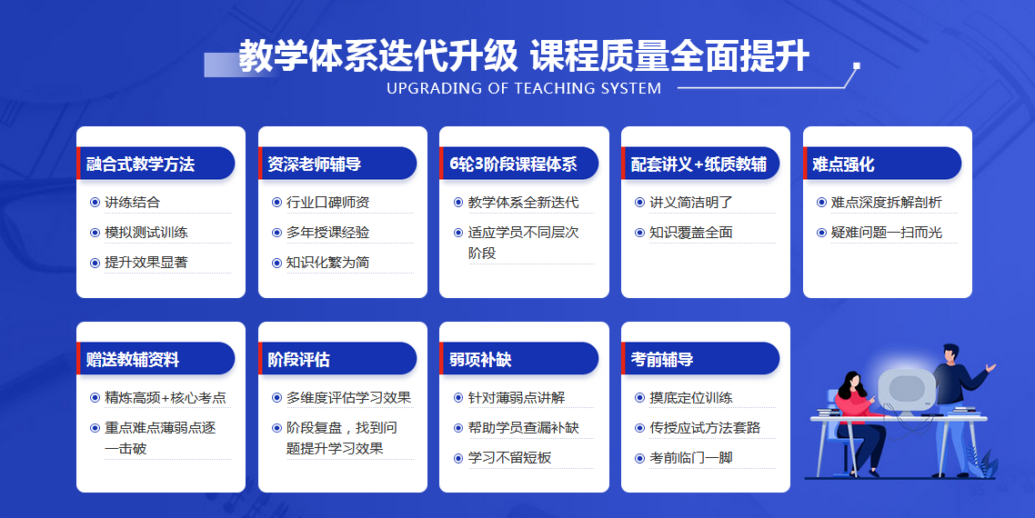 <a href=http://m.zhangshixu.cn/ target=_blank class=infotextkey>大立教育</a>教學體系