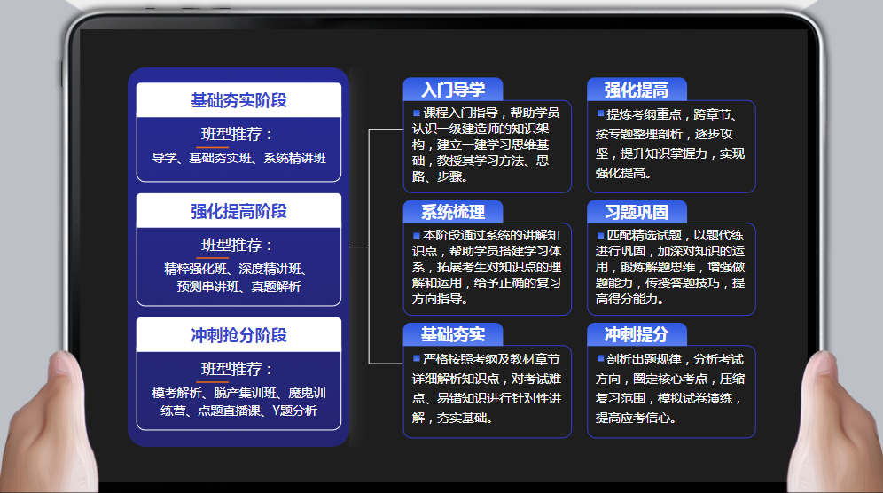 <a href=http://m.zhangshixu.cn/ target=_blank class=infotextkey>大立教育</a>課程體系