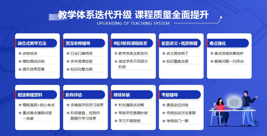 <a href=http://m.zhangshixu.cn/ target=_blank class=infotextkey>大立教育</a>教學體系