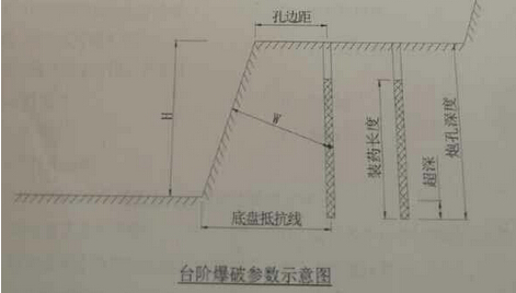 2015年二級建造師《公路實務(wù)》考試真題三一.png