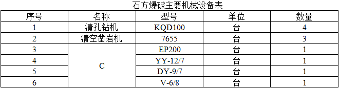 2015年二級建造師《公路實務(wù)》考試真題三一2.png