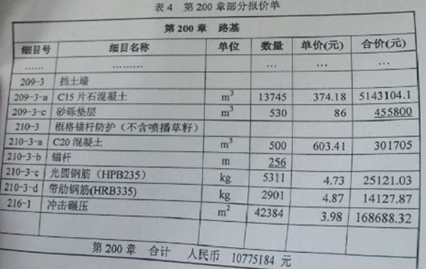 2016年二級建造師《公路實務》考試真題及參考答案四（事件2）.png