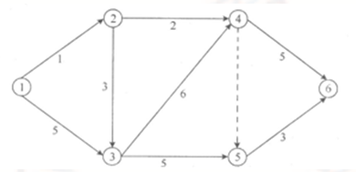 2012年二級建造師《施工管理》考試真題(上半年)43.png