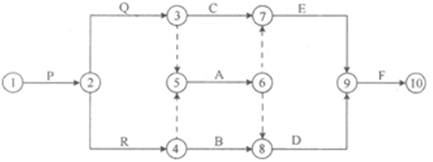2012年二級建造師《施工管理》考試真題(上半年)88.png