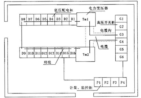 2015年二級建造師《機電工程管理與實務》考試真題.png