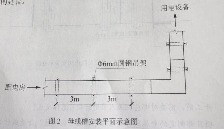2020年二級(jí)建造師考試《機(jī)電工程》真題答案已更新