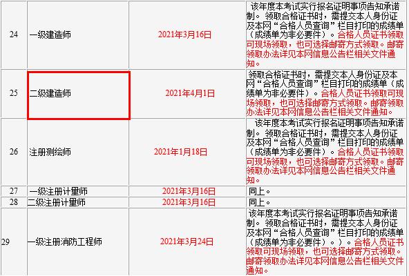 2020吉林二建證書領取時間