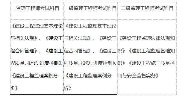 http://m.zhangshixu.cn/topic/jianli/