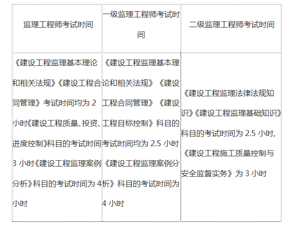 http://m.zhangshixu.cn/topic/jianli/