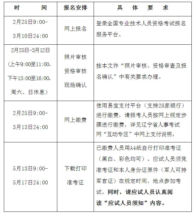 http://m.zhangshixu.cn/jianli/