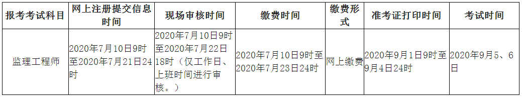 青海報名.png