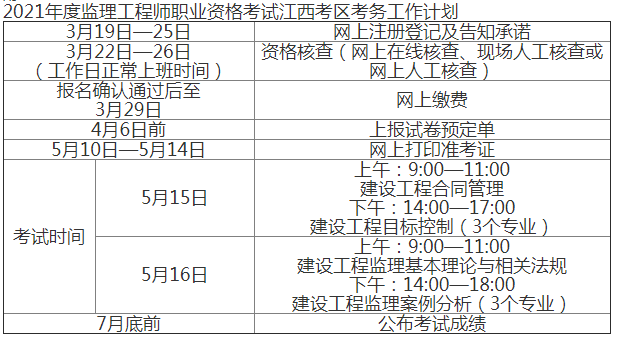 江西監理時間.png