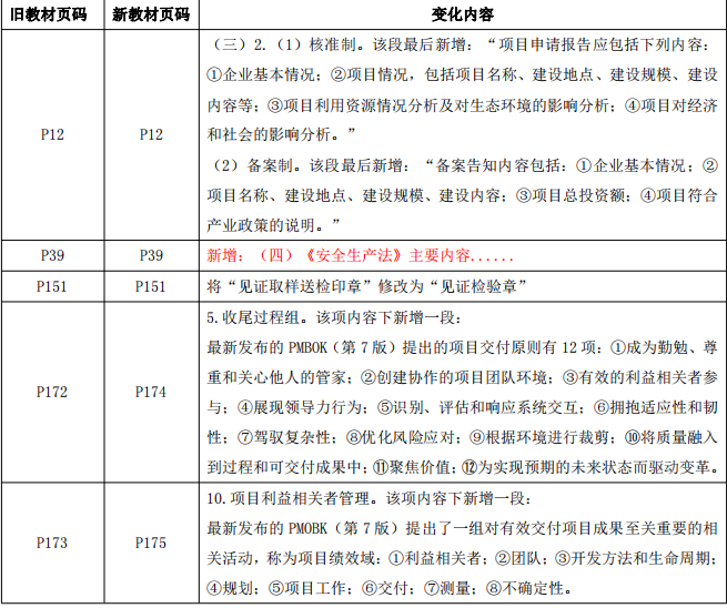 監理概論.png
