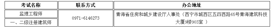 http://m.zhangshixu.cn/topic/jianli/