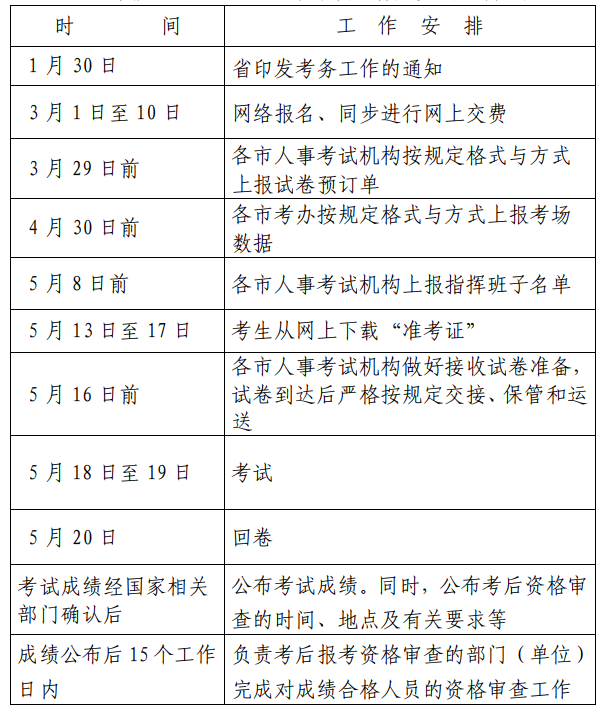 http://m.zhangshixu.cn/topic/jianli/