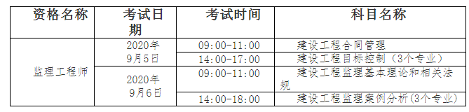 湖北考試時間.png