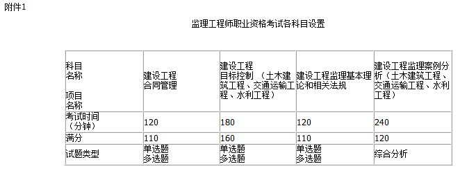 內蒙古附件1.png