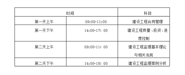 http://m.zhangshixu.cn/jianli/