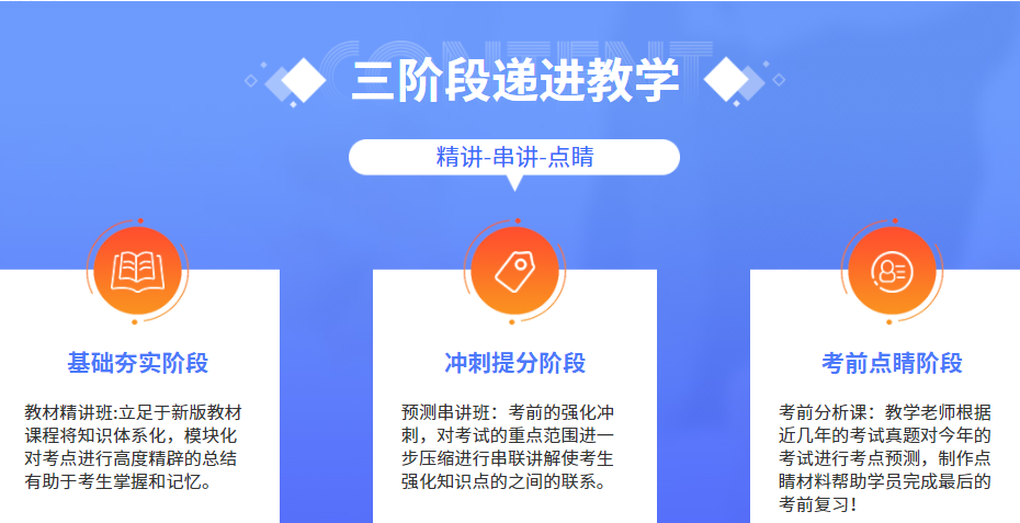 考試改革后哪家監(jiān)理工程師哪家培訓機構(gòu)通過率高？