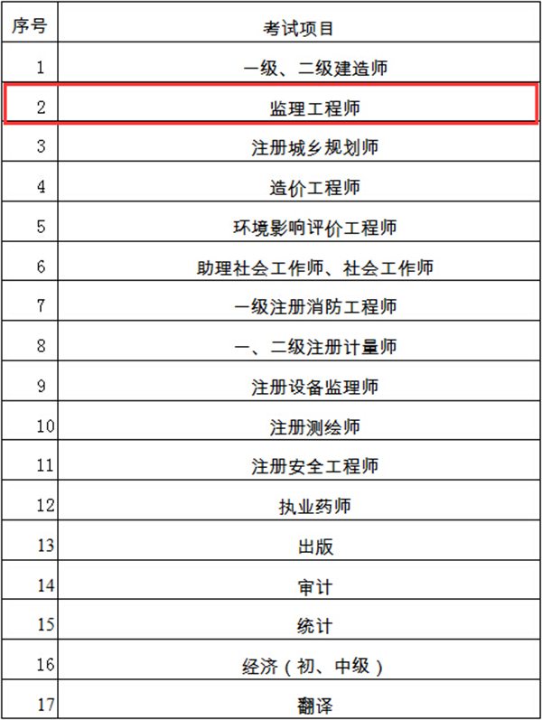 http://m.zhangshixu.cn/topic/jianli/