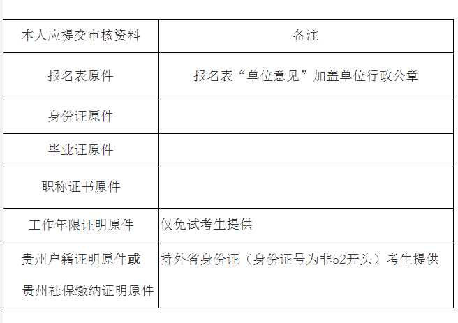http://m.zhangshixu.cn/jianli/