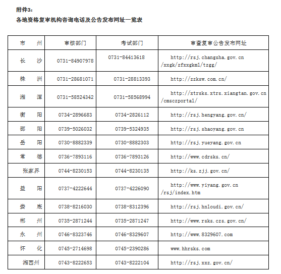 網址.png
