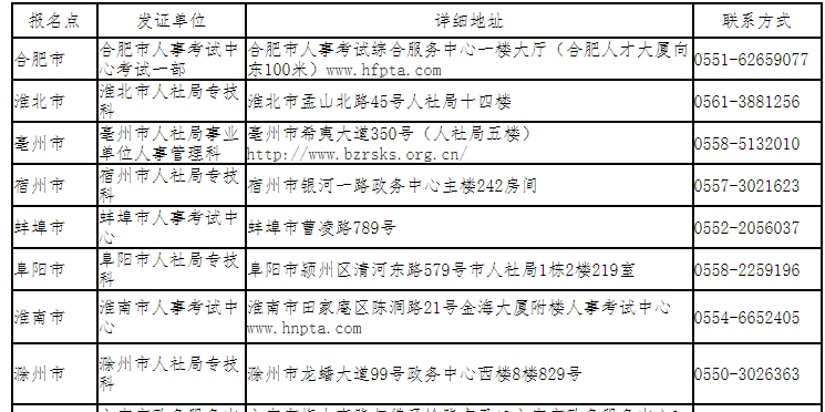 安徽消防證書地點(diǎn)1.png