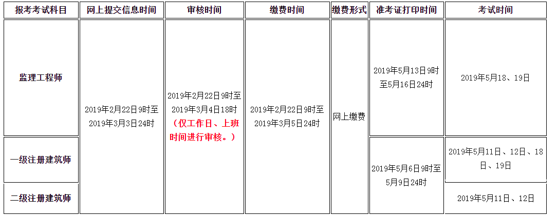 http://m.zhangshixu.cn/jianli/