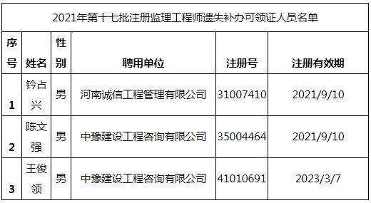 2021年第十七批注冊監(jiān)理工程師遺失補辦可領(lǐng)證人員名單.png
