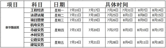 <a href=http://m.zhangshixu.cn/ target=_blank class=infotextkey>大立教育</a>2017年一建章節題戰班課程安排