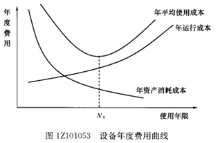 經(jīng)濟22.png