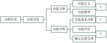經濟31.png