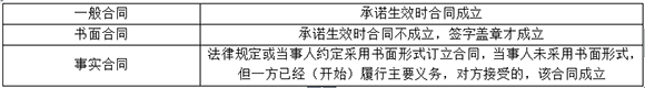 法規3701.jpg