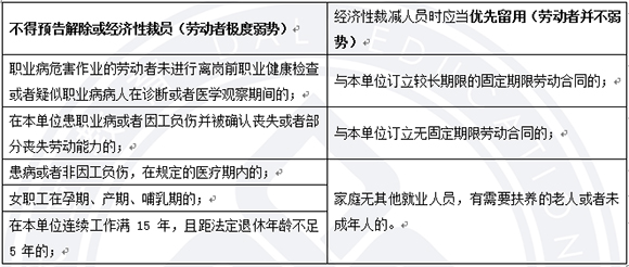 法規5001.jpg