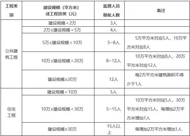 參考標準.jpg