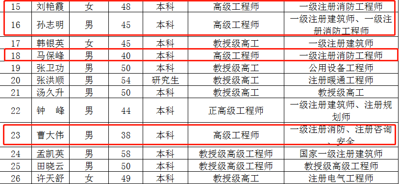 名單2.png