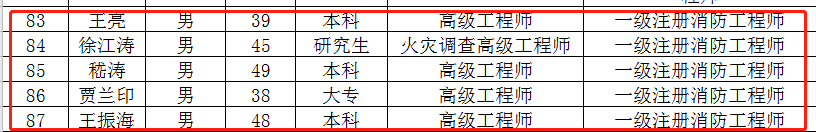 名單5.png