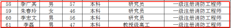 名單4.png