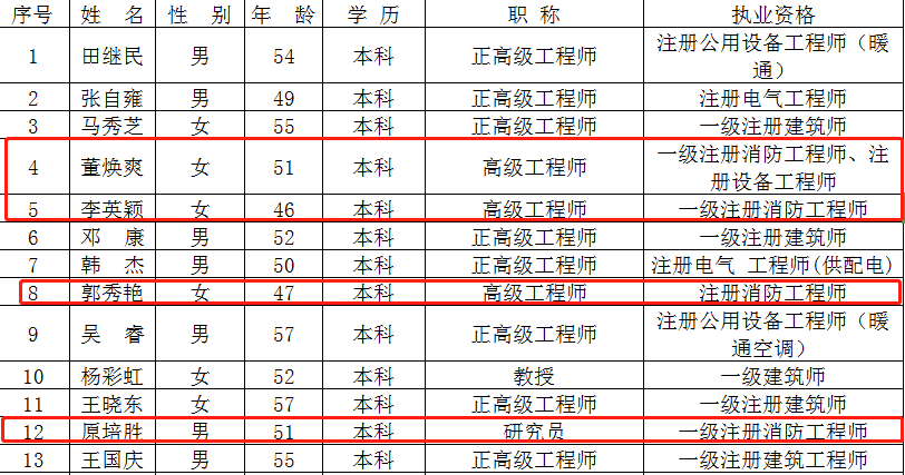 名單1.png