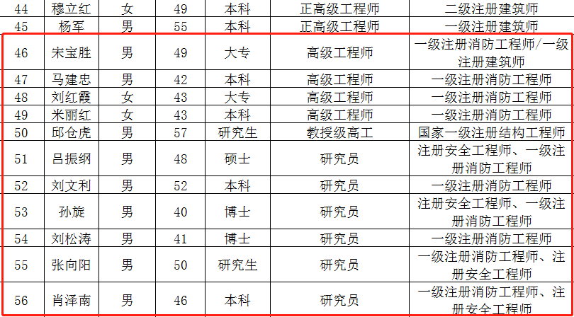 名單3.png