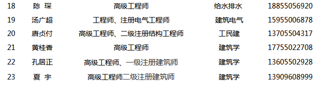 滁州2.png