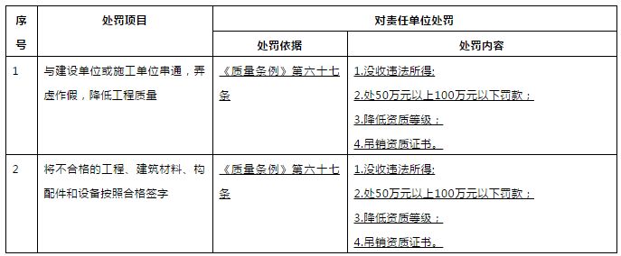 監(jiān)理.png