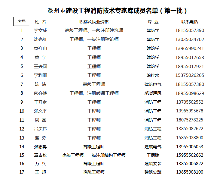 滁州1.png