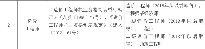 青海造價.png