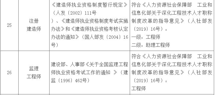 青海建造、監理.png